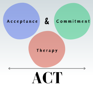 ACT